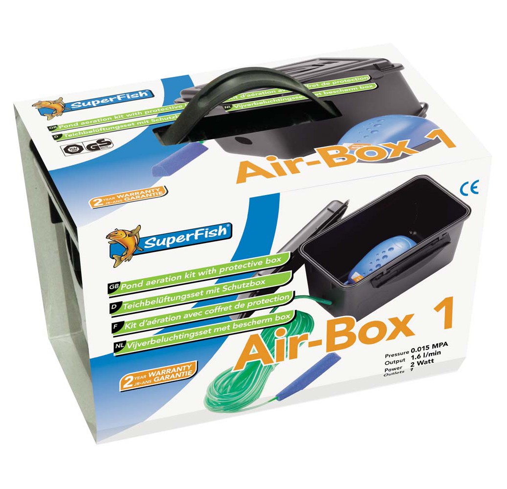 kit_aeration_AIR_BOX