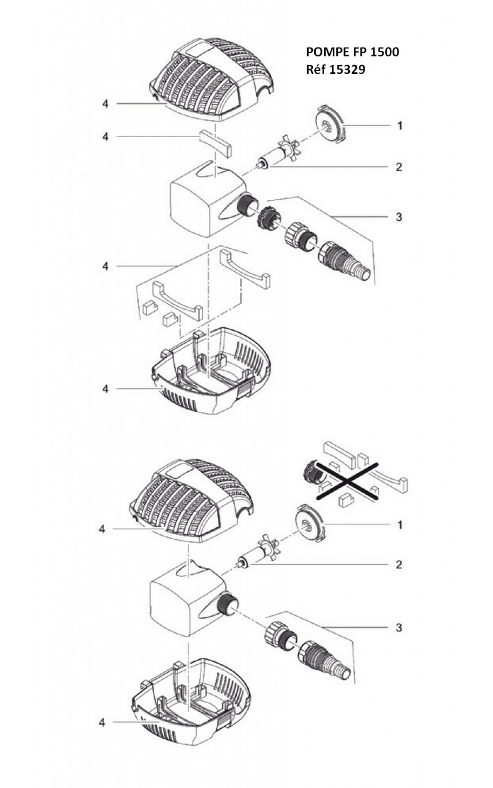 POMPE FP 1500