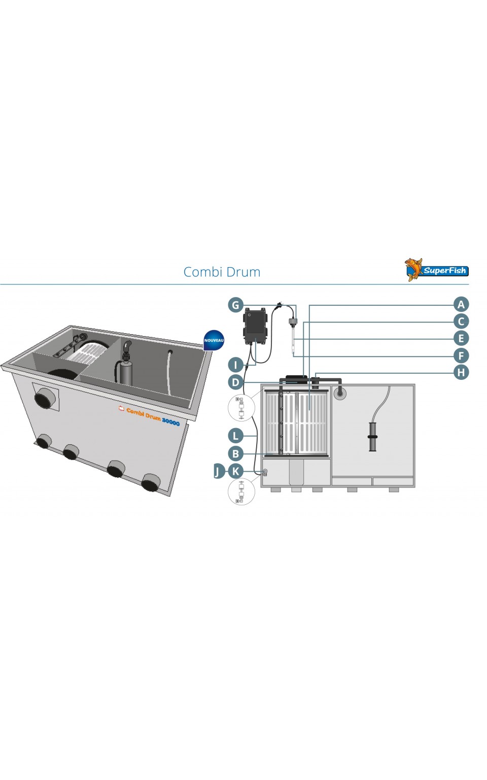 COMBI DRUM 30000